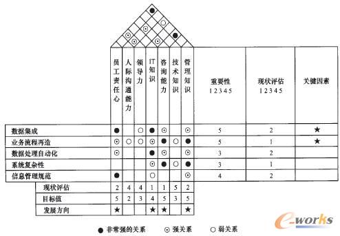 ���چT�����|(zh��)��EFD����