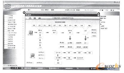 �Ϻ����ع���ͨ�ֹ�˾ERP������