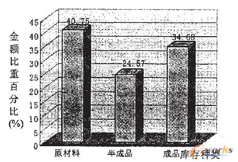 ���Y(ji��)��(g��u)