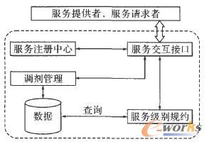 �ɼ���Ϣ��������