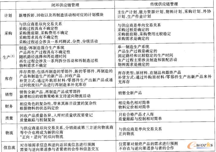 �]�h����朹����c���y����朹����ą^�e