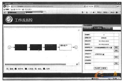 ���̱O(ji��n)�ؽ���