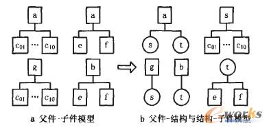  BOM�b��Y���Ă��yģ���c����ģ��ı��^