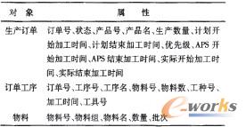 �ӑB�������Ա�