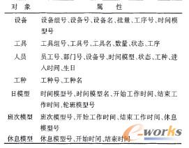  �o�B�������Ա�