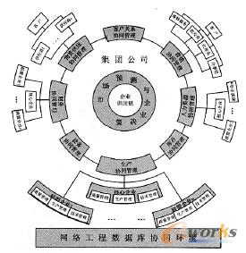 ��I�����˵Ŀ��w�Y��