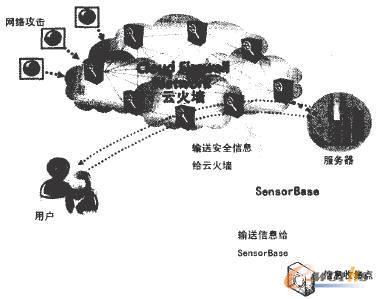 ������̓�M��Ӳ��ƽ�_�ܘ�