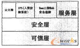  ��������ʩ̓�M��ǰ�󌦱�