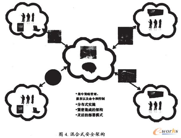 ���ʽ��ȫ�ܘ�