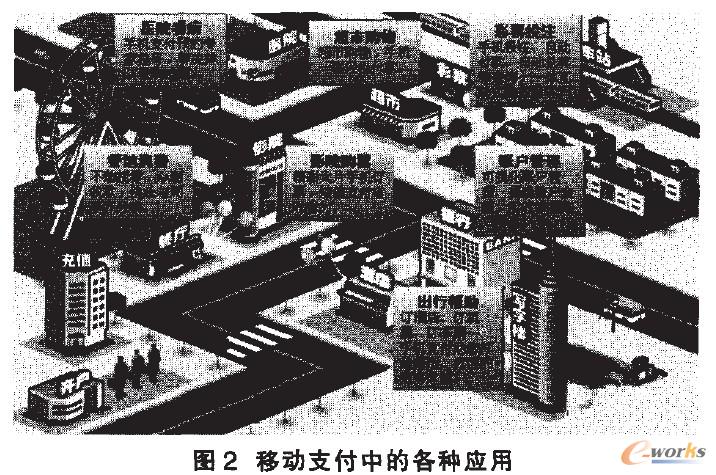 �Ƅ�(d��ng)֧���еĸ��N��(y��ng)��