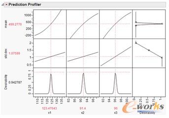 �D2 ����JMPܛ�����F�Ķ�푑�����ʾ��D