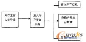 ����ԃģ�K������ӈD