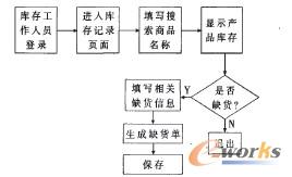 ���ȱ؛������ģ�K������ӈD