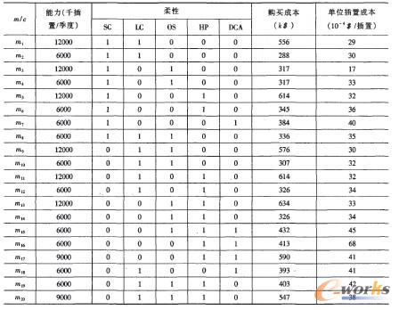 ���ÙC(j��)������