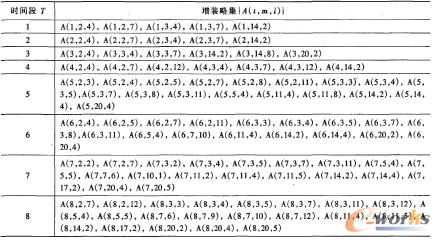 �r(sh��)�g���ϵ����b�Լ�