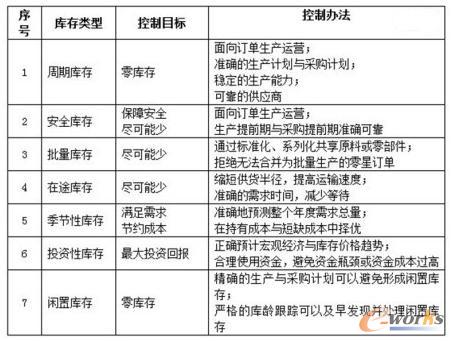 ������Ŀ��(bi��o)�c�k��