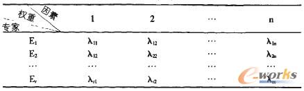 ��1 �u�r���