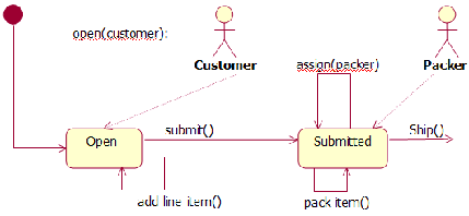  ӆ���������ڠ�B�D�Q