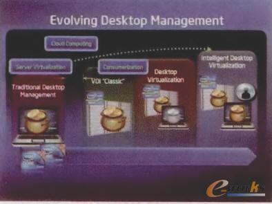 ����������M