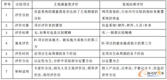 ��1 ���^�M����u�r�Ϳ��^�˜��u�r�ı��^