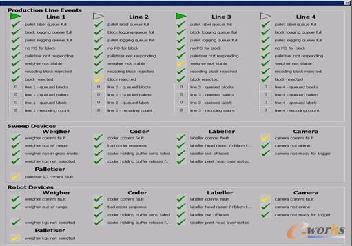 恒天然乳液MES界面