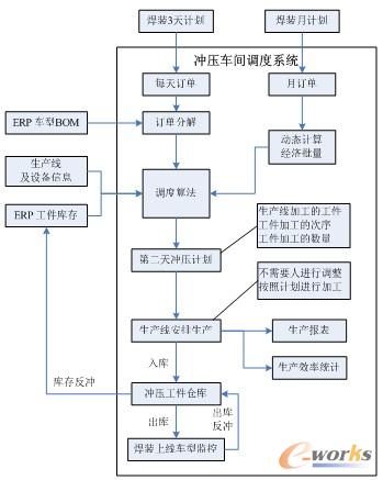 �D1 �_��܇�g�I(y��)������