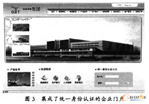 �����˽y(t��ng)һ�����J(r��n)�C����I(y��)�T��