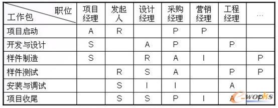 ĳ���I�����Ŀ��؟�ξ��