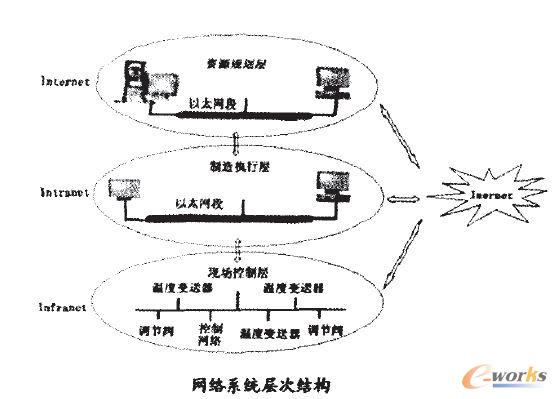 �W�jϵ�y�ӴνY��