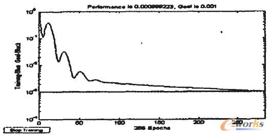 �D3 �W�j�����Ք��D 