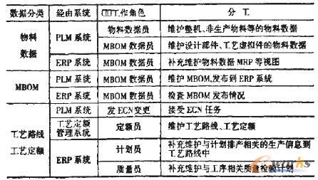 ϵ�y���ˆT����؟�c�ֹ���