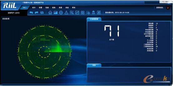 RIIL-IMC ���r�����A�ܘ���������