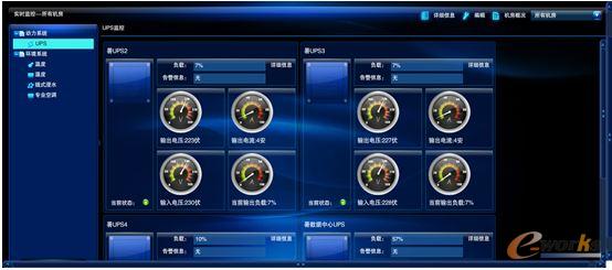 RIIL-BMC�P�I�I��ϵ�y�\�бO������