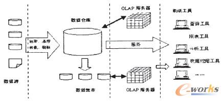 �D1 �����}��ϵ�y�ܘ��D