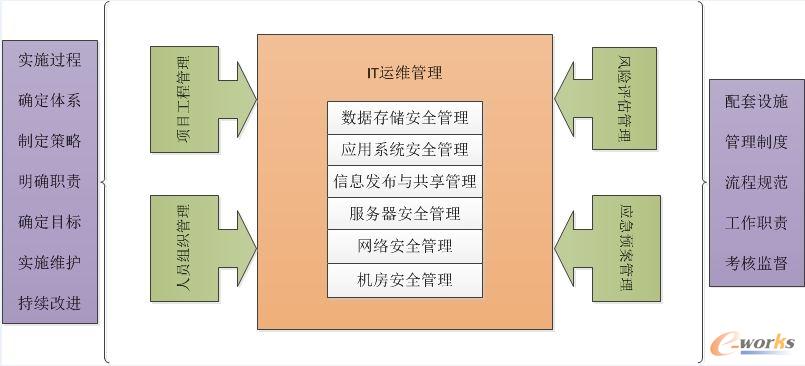 IT�\�S�����M������