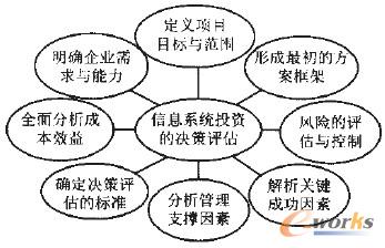 �D1 �Q���u���^�̵ă���