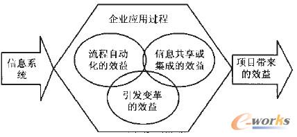 �D4 ��Ϣϵ�y����I��Ӱ푙C��