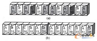 �D3 �����
