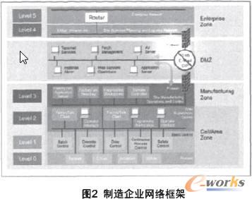 ������I(y��)�W(w��ng)�j(lu��)�ܘ�(g��u)