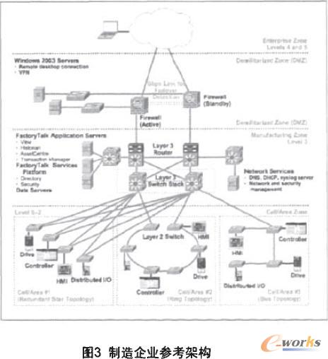 ������I(y��)�����ܘ�(g��u)