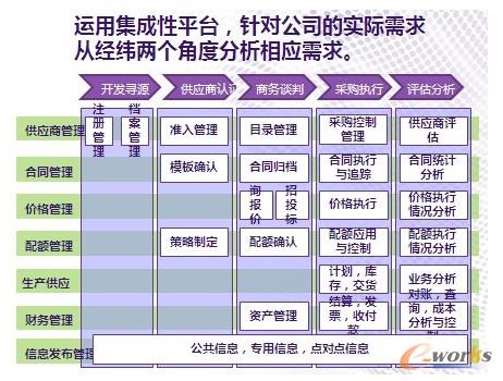 �D4 ��ҕ���Ĺ���朹���ƽ�_