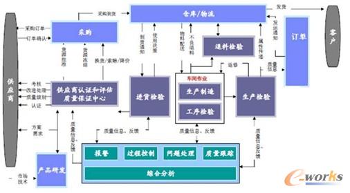 �D2 ������^�̿�ҕ��