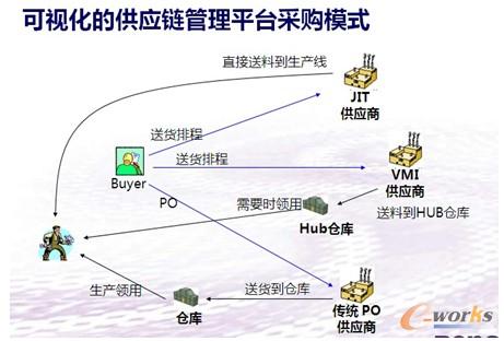 �D8 ��ҕ���Ĺ���朹���ƽ�_��ُģʽ