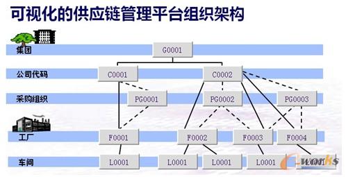 �D7 ��ҕ���Ĺ���朹���ƽ�_�M���ܘ�