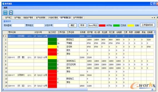 �������ϵ�y�Č�ʩЧ��