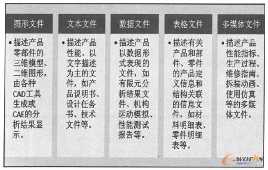 ���ęn���ڠ�B���ֵ��ļ����