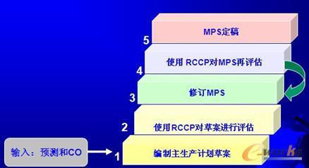 �����aӋ���ľ���