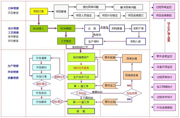 ϵ�y�������̈D