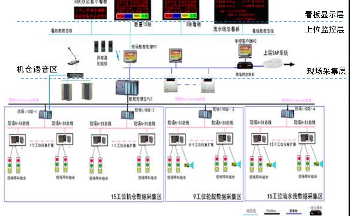 andon�ܘ�(g��u)