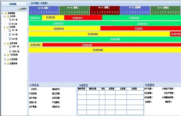 ���aӋ���Ԅ��ŮaERPϵ�yAPS��Q����